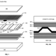 Illustration for article titled Apple Applies for Patent for Pressure-Sensitive Touchscreens